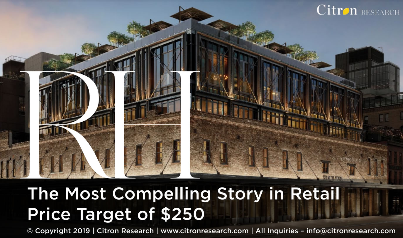 RH-Featured